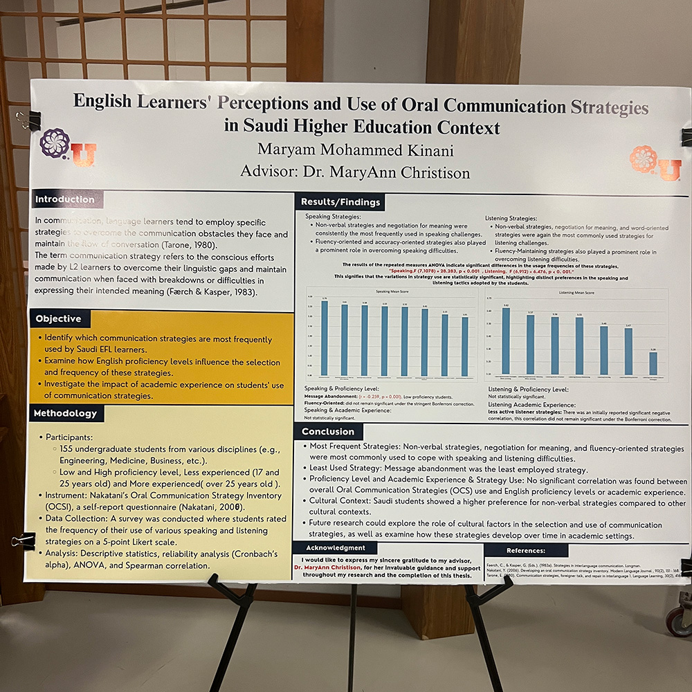 Research poster board